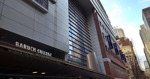 美国纽约巴鲁克商学院-纽约市立大学巴鲁克学院商学院排名
