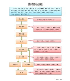 陶森大学录取流程-陶森大学学术诚信条例