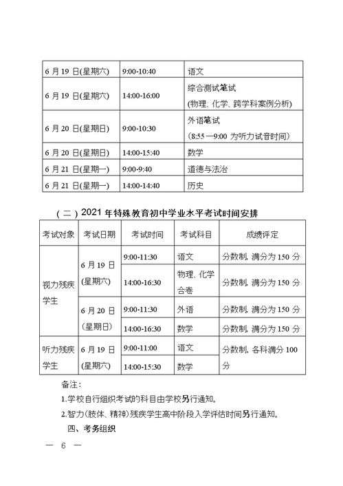 2021年虹桥中学招生-上海新虹桥中学国际部2021年报名条件、招生要求、招生对象