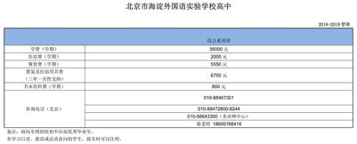 上海外国语实验学校学费多少-2021年上海世界外国语学校学费是多少