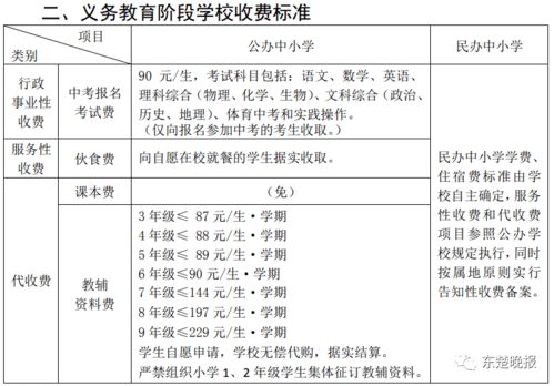 2021顺义幼儿园收费标准-北京顺义国际学校2021年学费、收费多少