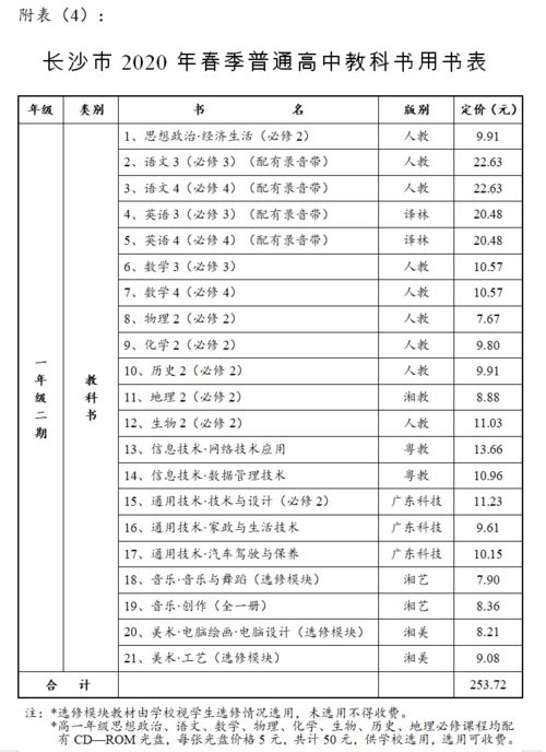 闵行文绮中学收费标准-上海市民办文绮中学2019招生简章及学费