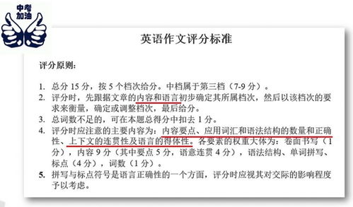 文来国际融合班入学条件-2019年上海市文来中学六年级招生简章