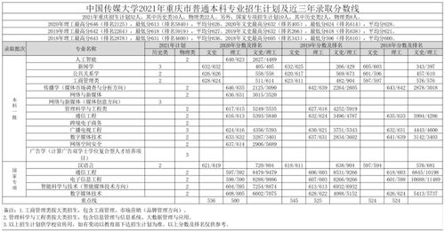 朝阳区各学校招生计划2021年-2021年北京朝阳区民办高中招生名额计划公布