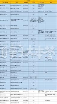 北京中芯幼儿园学费多少-北京市中芯学校国际幼儿园招生简章