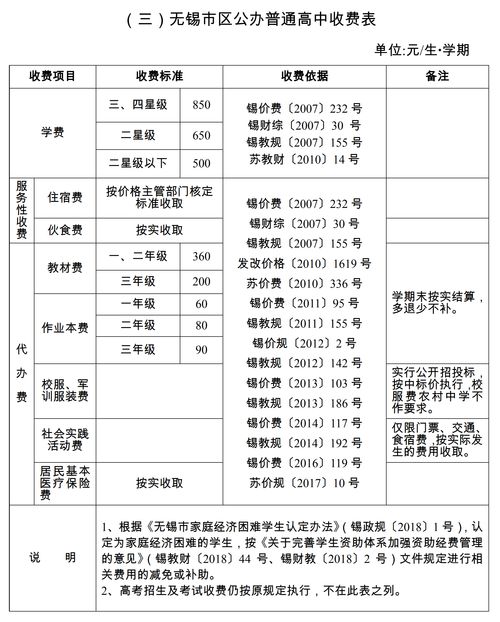 广州公办高中学费收费标准2021-广州为明学校2021年学费、收费多少