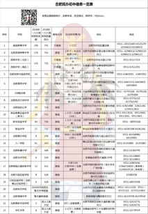 爱迪初中学费-北京爱迪学校学费一年多少