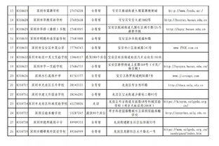 海南私立高中招生条件-海南鼓励私立高中招收生严禁提前分流学生