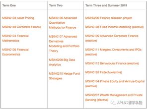 ucl项目战略管理专业怎么样-2021年大学学院项目战略管理专业入学要求高吗