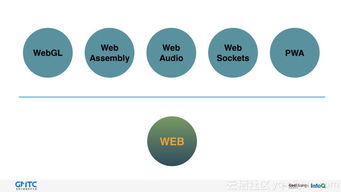 uc系统学期制-最全UC系统解析