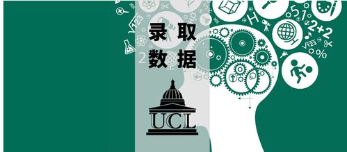 ucl心理学硕士几年-2020年大学学院心理学硕士申请条件