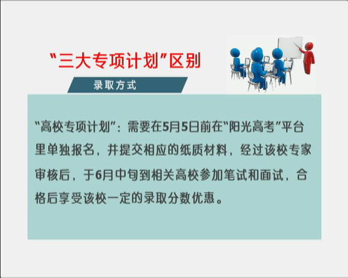 问招生官项目招生规模英文-还是用英文名字呢