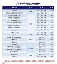 武汉国际学校学费一览表-2020年武汉国际学校一览表