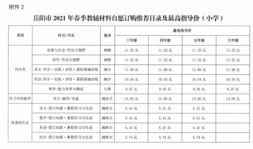 武汉为明小学收费标准2021-武汉为明国际学校2021年学费、收费多少