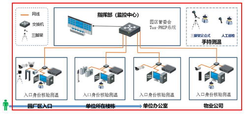 tpo情景设定-托福TPO情景对话分类