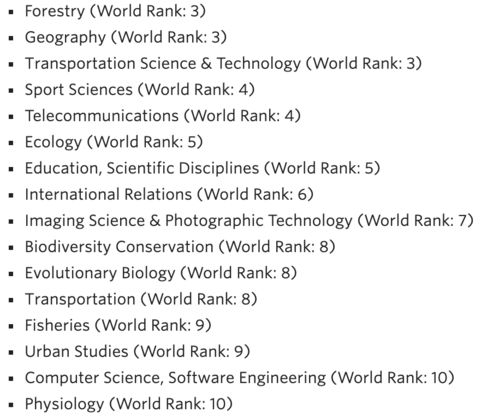 ubc好的专业排名-排名靠前的五所大学里面比较强的专业盘点