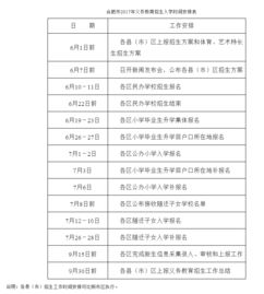 task3建议都是学生-托福口语的task3给的阅读材料都是学生给学校写的信吗