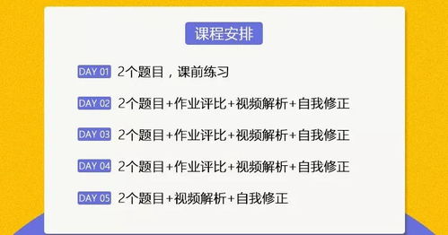 托福独立写作常用材料-托福独立写作常用8个主题句模板