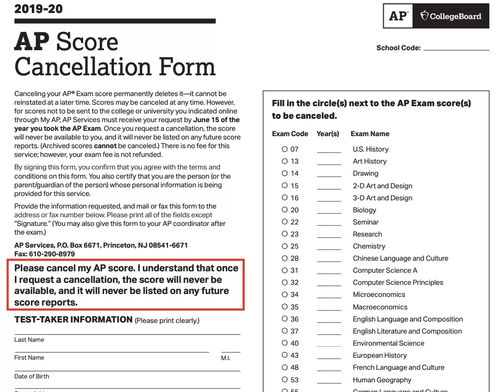 ap score-AP宏观经济学评分方法和分数转换表