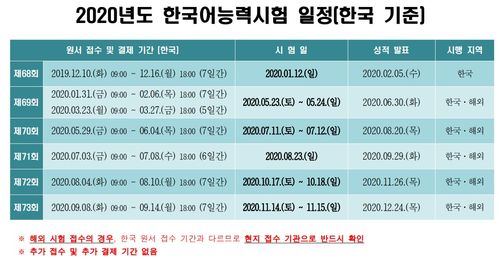 2020年韩语考试时间-2020全年韩语考试时间汇总