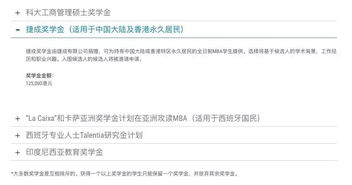gmatbec在职mba-给中国GMAT考生申请的五条建议