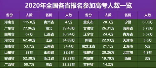 escp商学院在中国录取人数-商学院申请难度