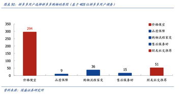 再要你命3000excel百度云-再要你命3000精简excel版