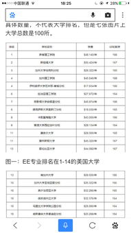 德州EE的就业-德州农工大学、东北大学、德州大学奥斯丁EE比较