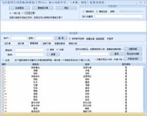 area同义词替换-剑桥雅思同义词替换汇总