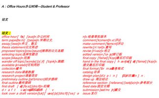 tpo听力学科词汇分类音频-托福TPO听力学科词汇分类整理