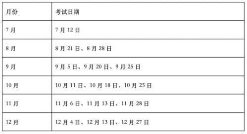 美国gre线下考试恢复了吗-已经考过gre的大虾们help下