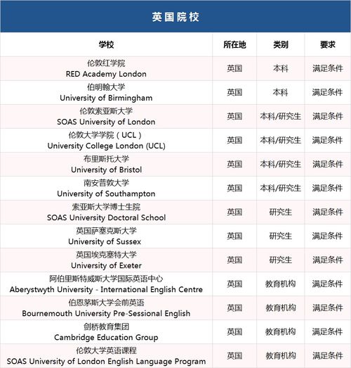 多邻国考试一定要盲打吗-一不小心就封号