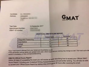 gmat考试650-GMAT考试650分是什么水平