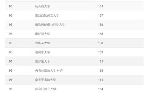 gre成绩多久能送到学校-托福gre成绩寄送到学校要多久