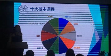 国际学校是体制外学校吗-国际学校家长须知体制内和体制外