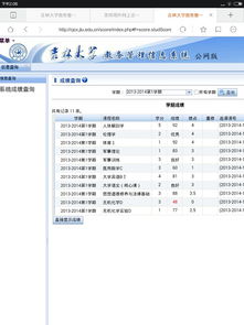 出国读研看绩点-出国读研绩点要求是多少