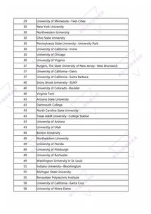 uiuc计算机硕士学费-伊利诺伊大学香槟分校学费及生活费一览(附美国学费最贵大