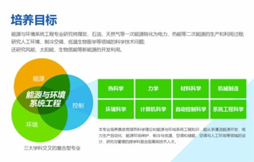 美国能源动力专业学校-美国哪些大学开设了能源与动力工程专业