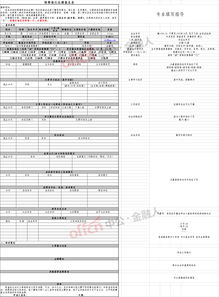 雅思复议退款申请表怎么填-雅思复议成功的小伙伴们