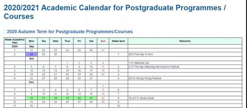 香港公开大学面试通过率-香港公开大学需要面试的本科专业