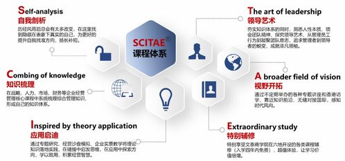 香港公开大学面试通过率-香港公开大学需要面试的本科专业