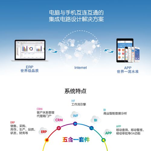 IC留位费状态-CUHK交完留位费怎么查看状态