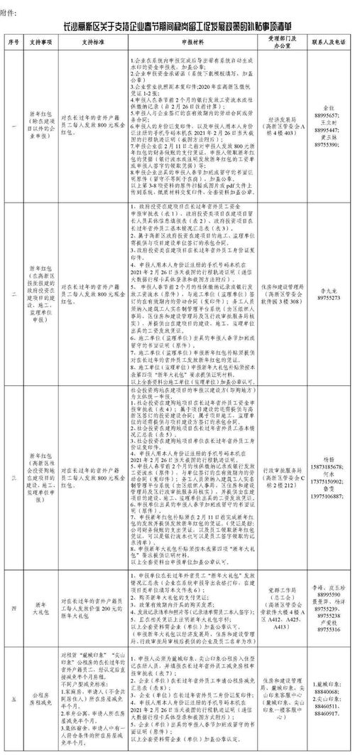 留位费没有标注申请号-关于申请退还留位费的方法