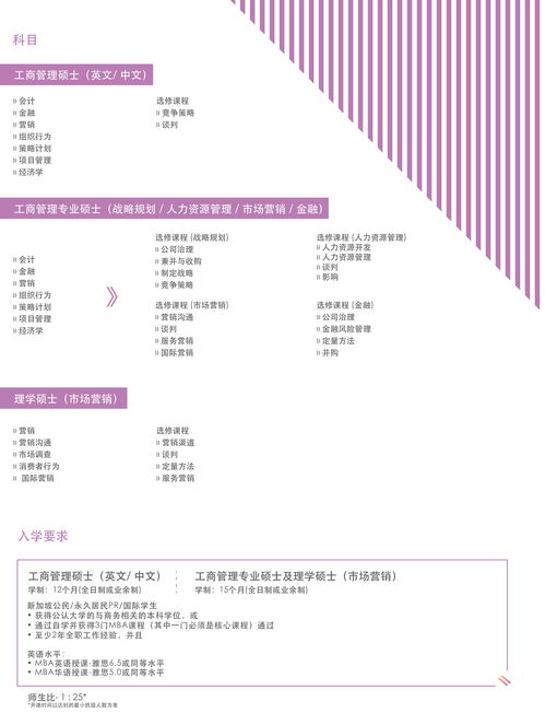 赫瑞瓦特语言班2021群-赫瑞瓦特大学语言班好申请吗