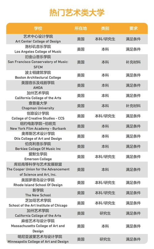 多邻国别人查成绩-多邻国考试成绩不能获得认证怎么办