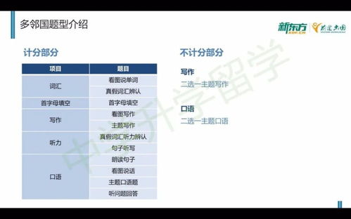 多邻国105能上哪些学校-哪些学校认可多邻国