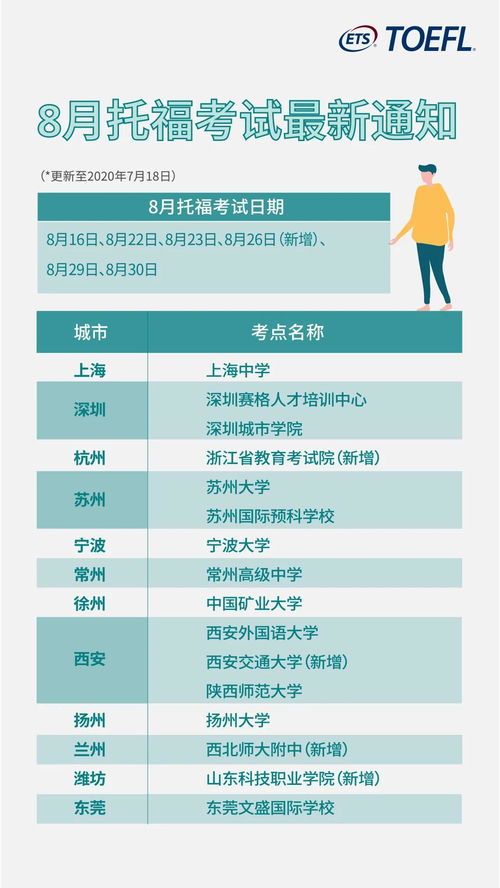 去新加坡工作需要考雅思托福吗-我同学要去新加坡工作要考雅思还是托福啊