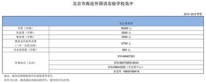 北京外国语学校一年学费多少-北京中关村外国语学校2020年学费一年多少