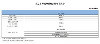 海淀外国语学校的排名-海淀外国语学校和人朝分对比分析谁更好