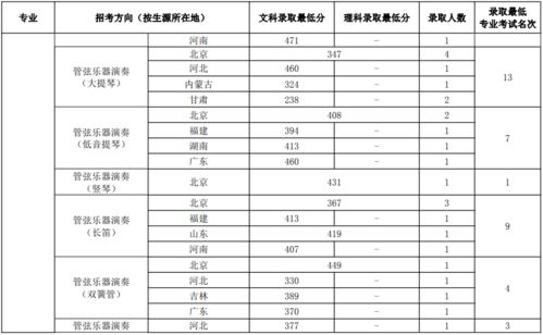 上海的英制学校-五分钟了解上海十所外籍小学学费普遍高达二十万以上